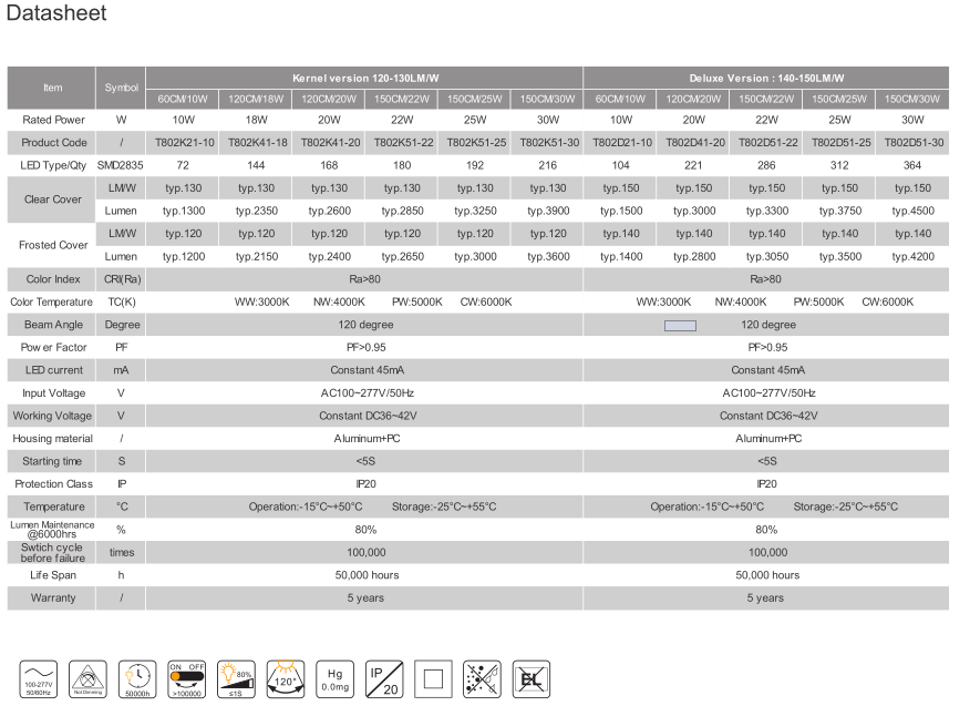 Data Sheet.png Data Sheet.png