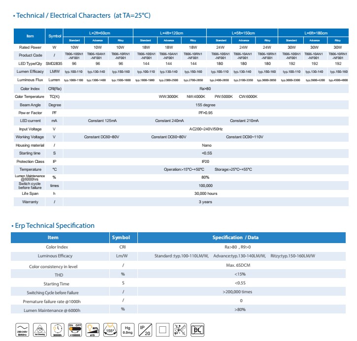 150-160lm/w Cheap New Nano T8 Tube