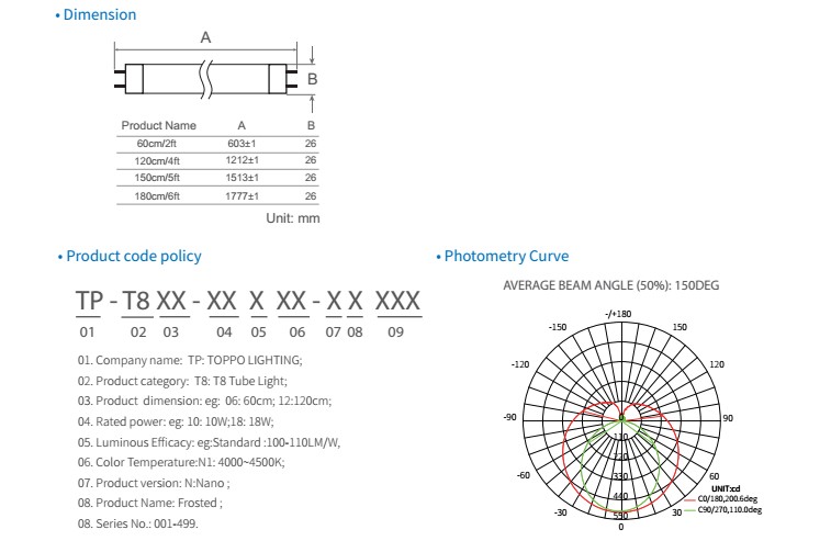 150-160lm/w Cheap New Nano T8 Tube