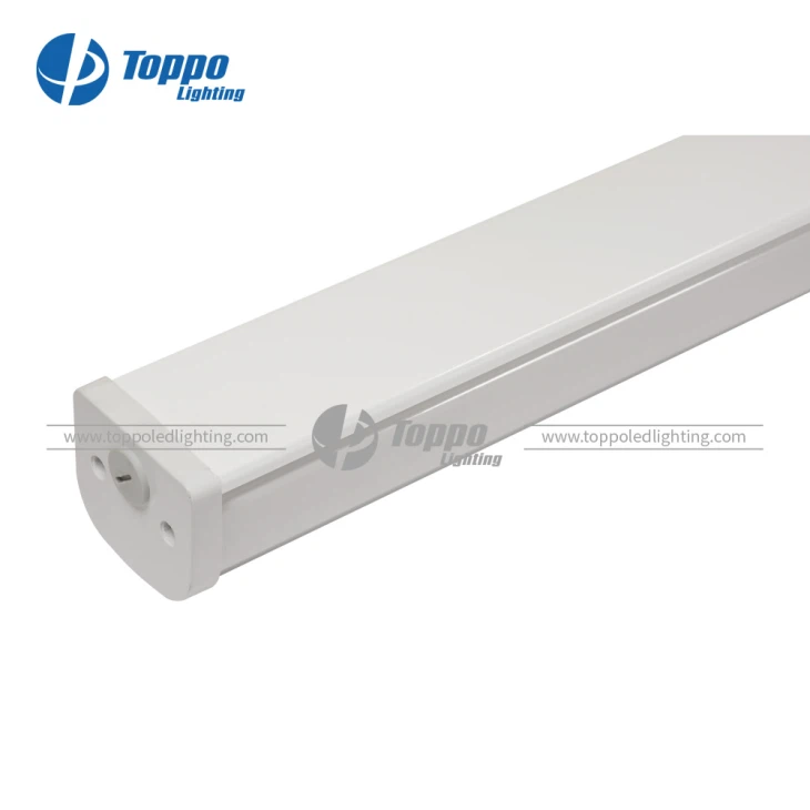 Všetky plastové lacné LED obchodné svetlo pre parkovisko